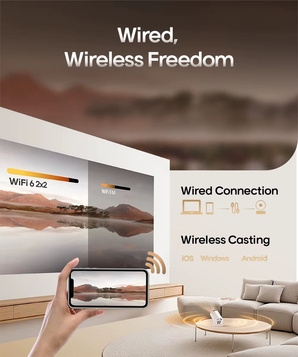 HY300 Pro 4K Projector – All-in-One Home & Outdoor Cinema